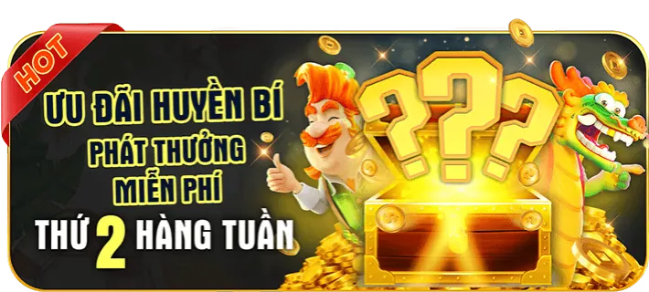 Các chương trình khuyến mãi 2233win hấp dẫn