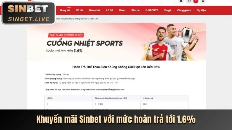 Lựa chọn trò chơi Nổ Hũ đa dạng tại 2233win